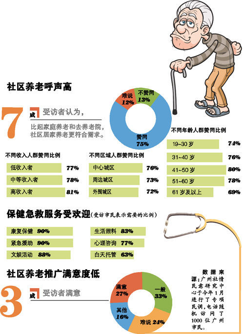 深度解读：最新退休公示政策细则及影响分析