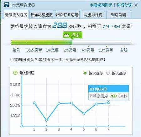 久久资源网最新资源站深度解析：资源更新速度、用户体验及未来发展趋势