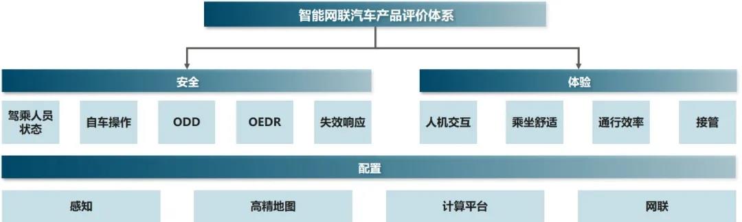 ADAC评分最新解读：详解2024款车型安全评级及趋势预测