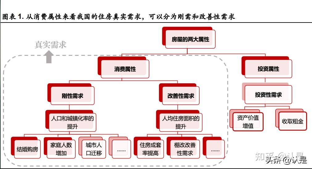 中海长宁最新项目解析：区域价值、楼盘优势及未来展望