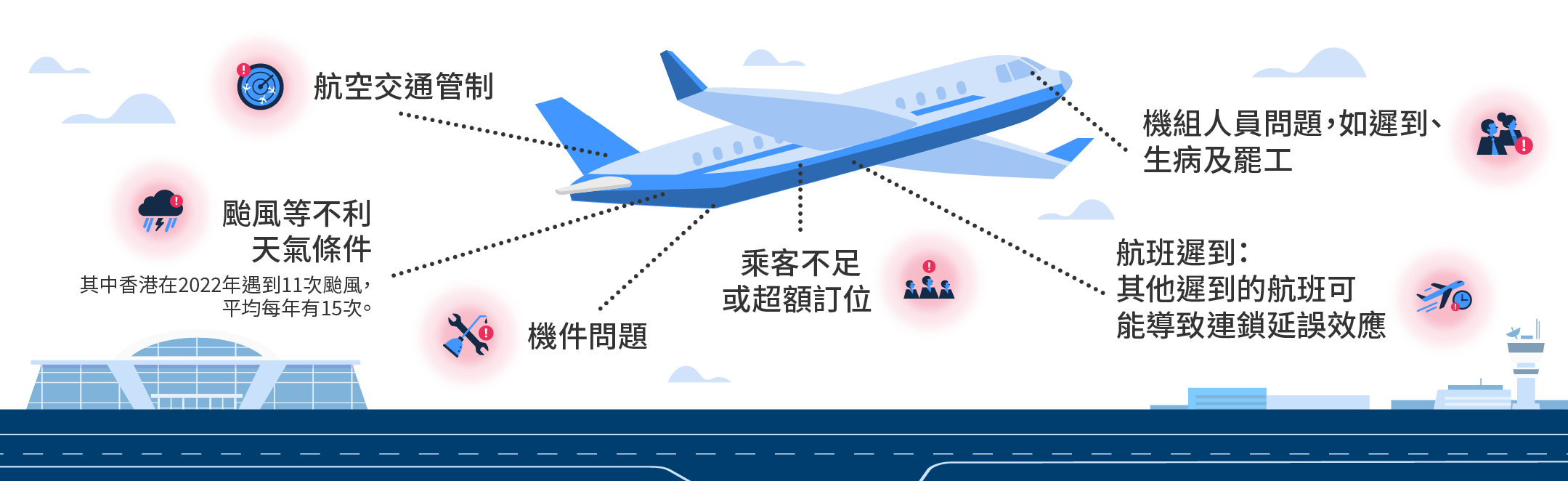 广州航班最新疫情防控措施及对航空出行影响深度解析