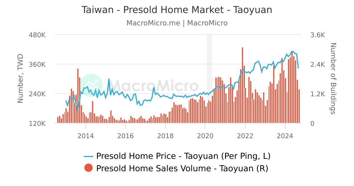 盐城太和名苑最新消息：楼盘动态、周边配套及未来发展趋势全解析