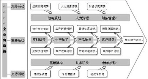 本特利威廉最新动态：品牌战略、车型革新与未来展望