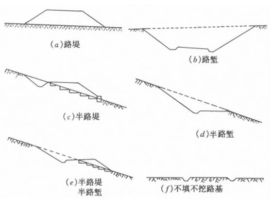 深度解析路床最新规定：技术革新与工程实践