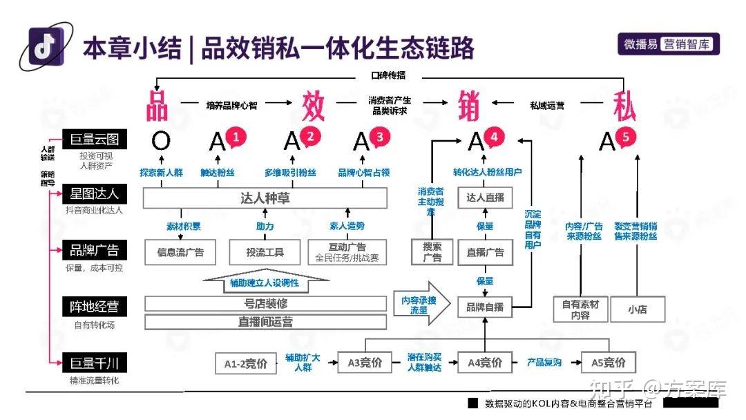 转生变成史 第39页