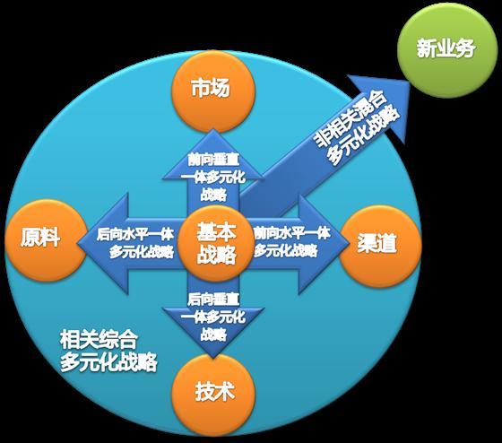 萌购最新动态：深度解析平台发展趋势及用户体验升级