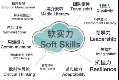 面试最新新闻：AI面试崛起与求职者技能升级