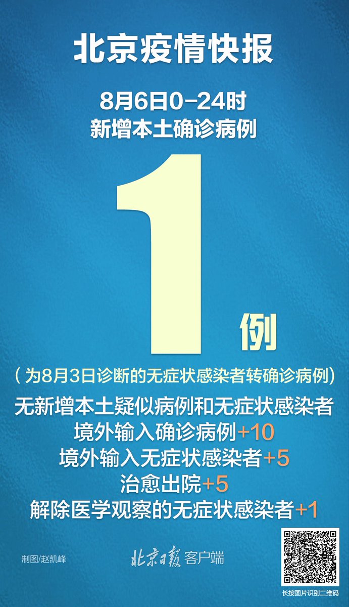 北京最新确证患者分析：病例特点、防控措施及市民安全措施解析