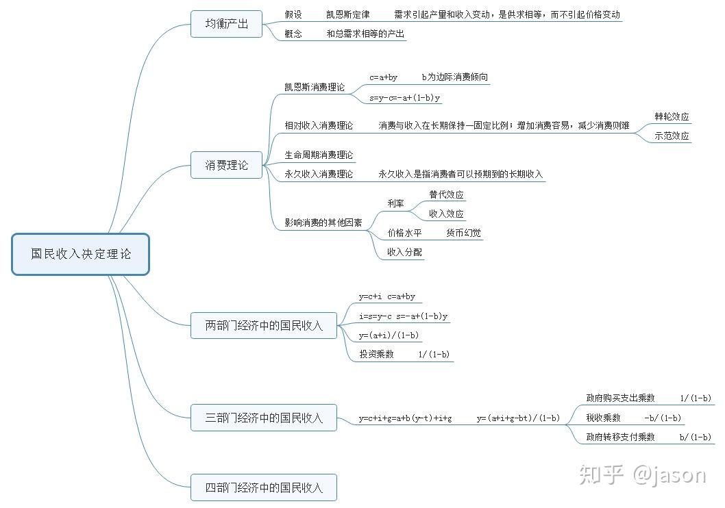 基金最新今日行情深度解析：涨跌背后的逻辑与未来趋势