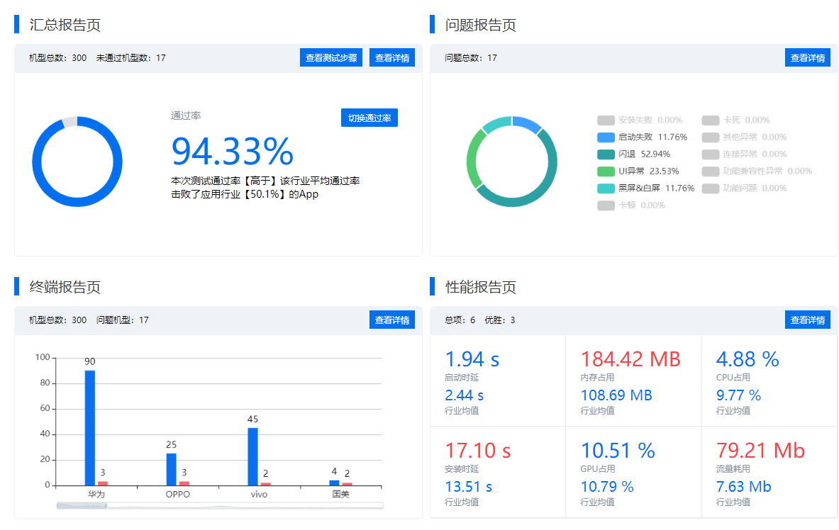 暴风云app最新版本深度解析：功能升级、用户体验与未来展望