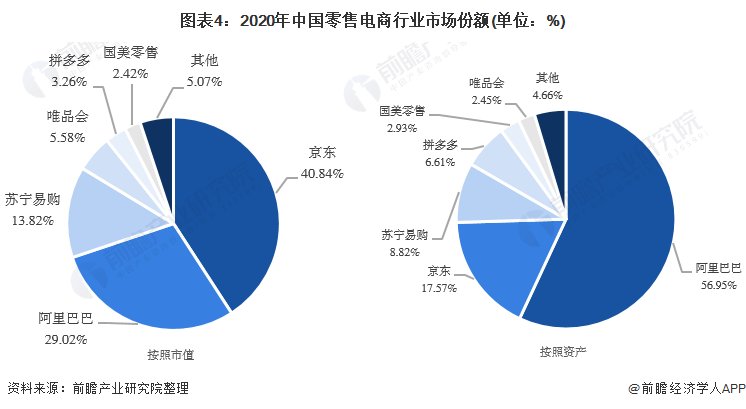 盖网的最新消息新闻：深度解析盖网的现状、挑战与未来发展趋势