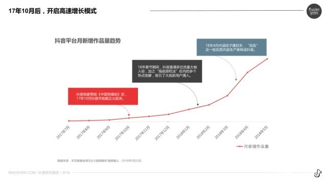 抖音最新奖励政策深度解读：创作者激励计划及未来趋势预测