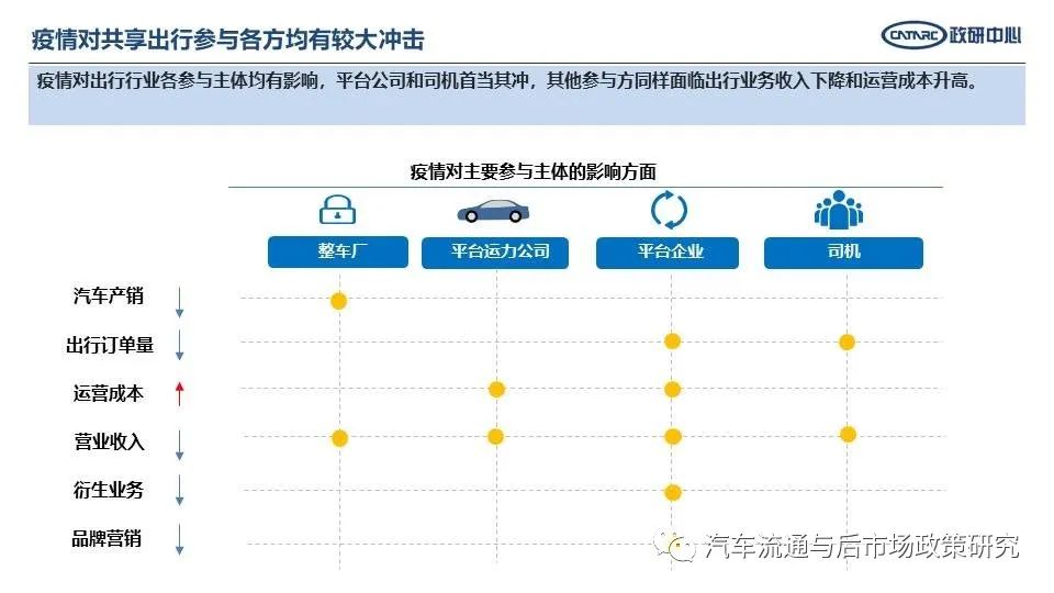 青海网约车最新消息：政策解读、市场现状及未来展望