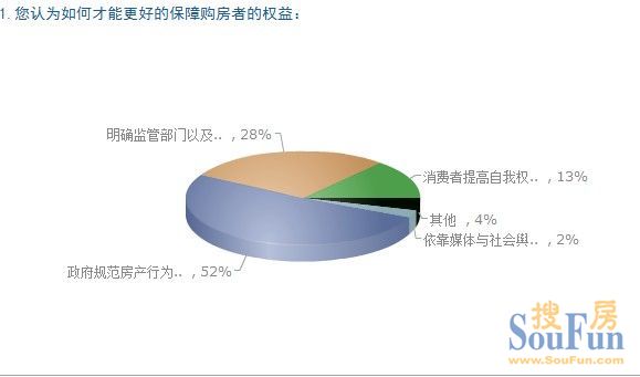 燕窝事件最新报道：品牌信任危机与行业监管的挑战