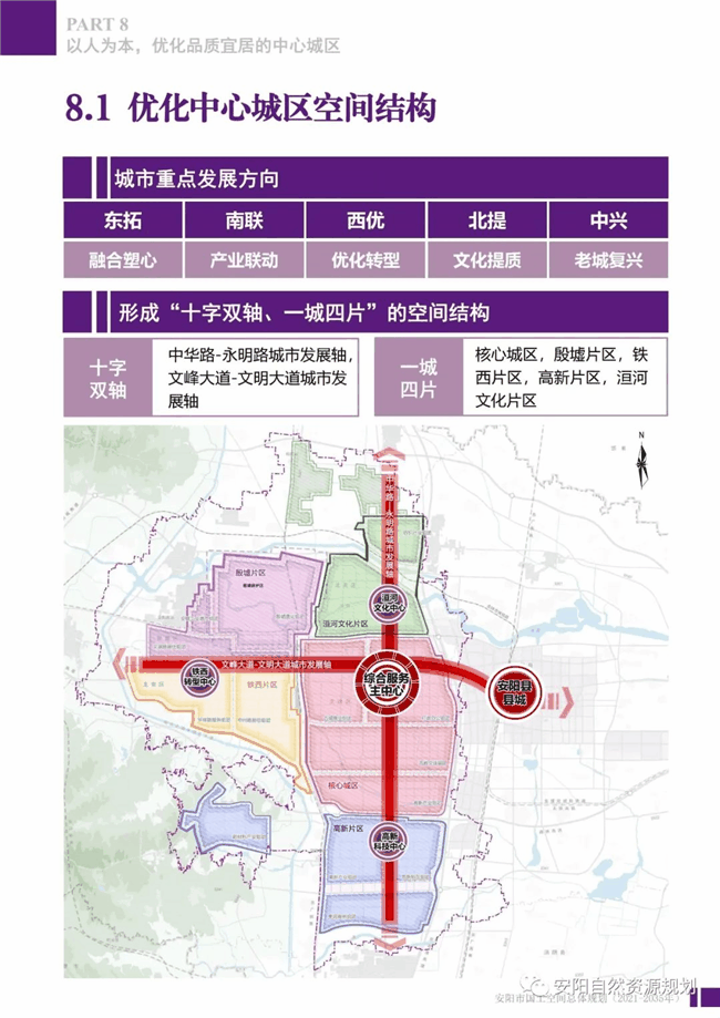 安阳最新消息：经济发展、文化传承与城市未来展望