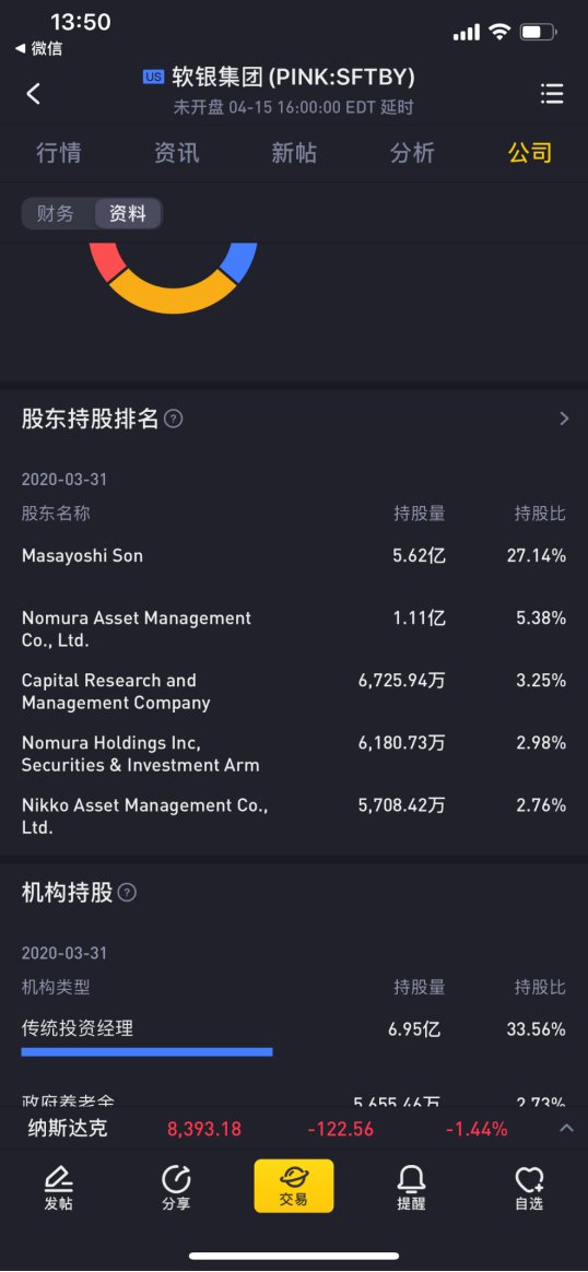 深度解析：最新软银股东名单及背后资本运作