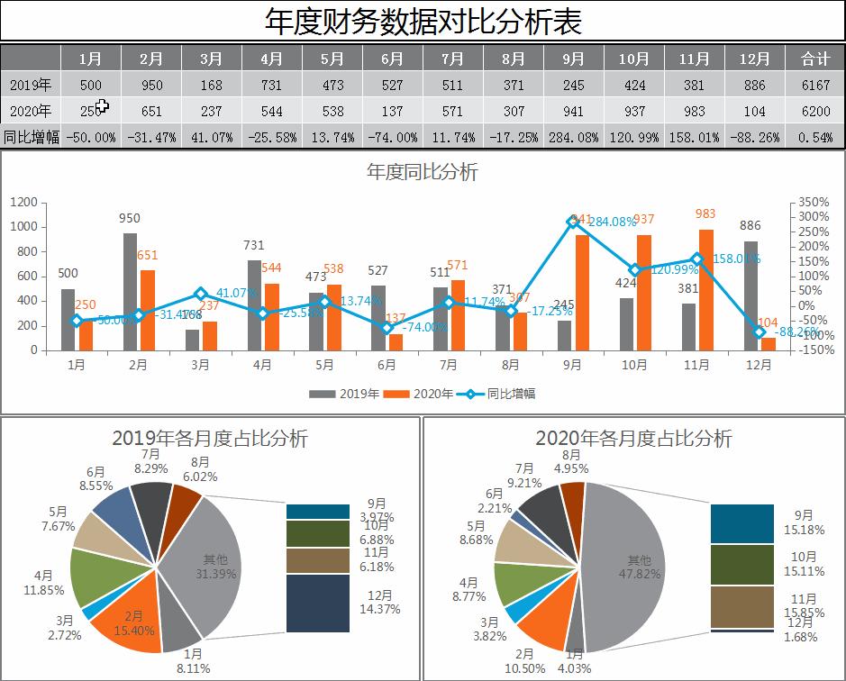 沧云图最新动态：深度解析其发展趋势与未来挑战