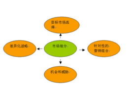 深度解析：最新CD是D背后的技术革新与市场趋势