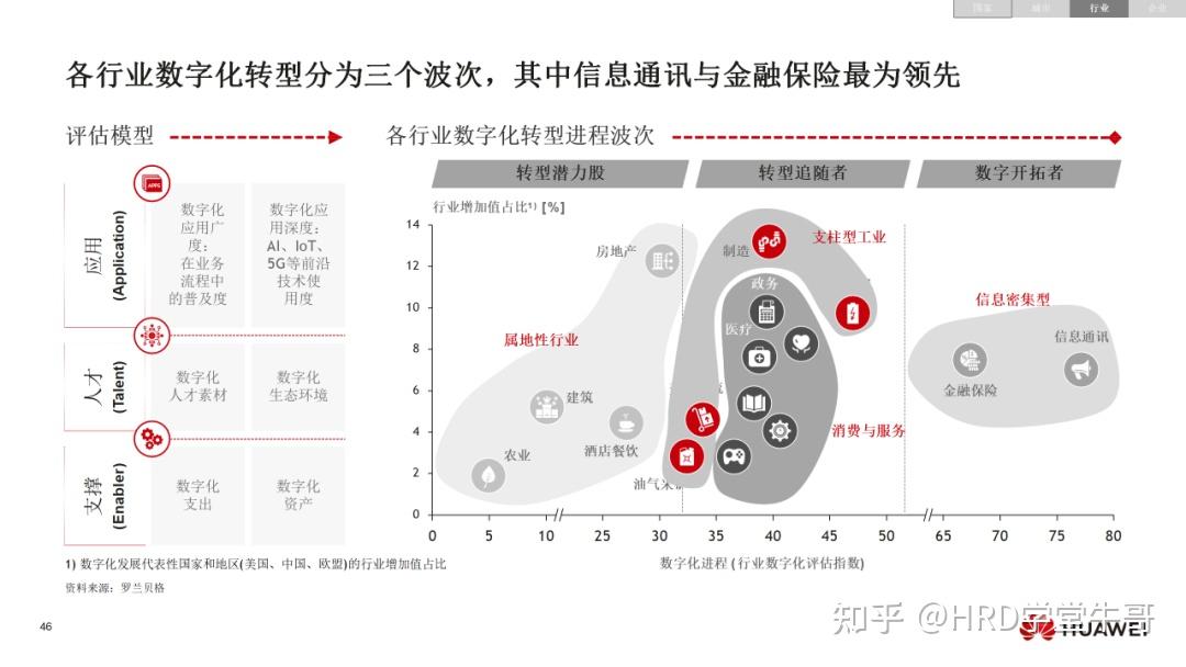 深入解读最新阿里云：技术革新、市场策略与未来展望