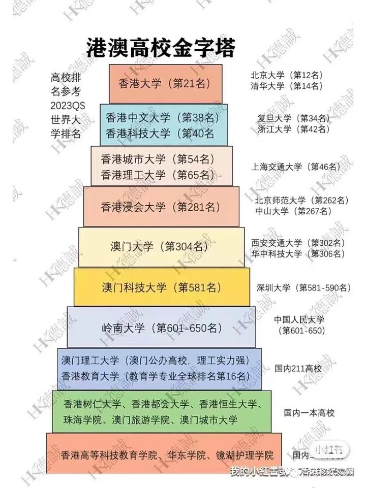 深度解读：2024年最新二本院校名单及报考指南，择校避坑指南