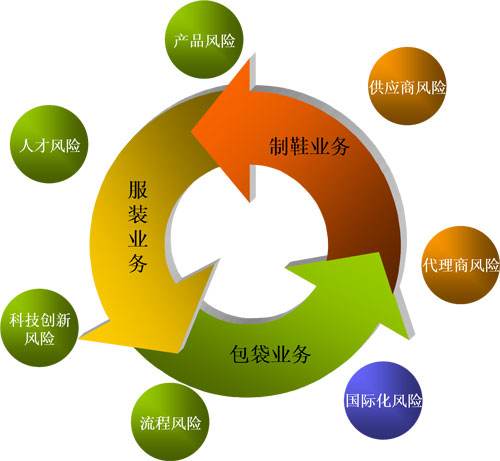 信丰工业园最新规划图深度解读：产业布局、未来发展及潜在挑战