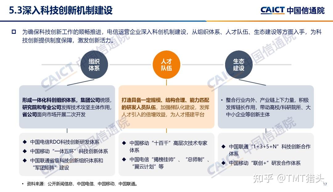 电信最新套餐2019深度解析：资费对比、优缺点分析及未来趋势