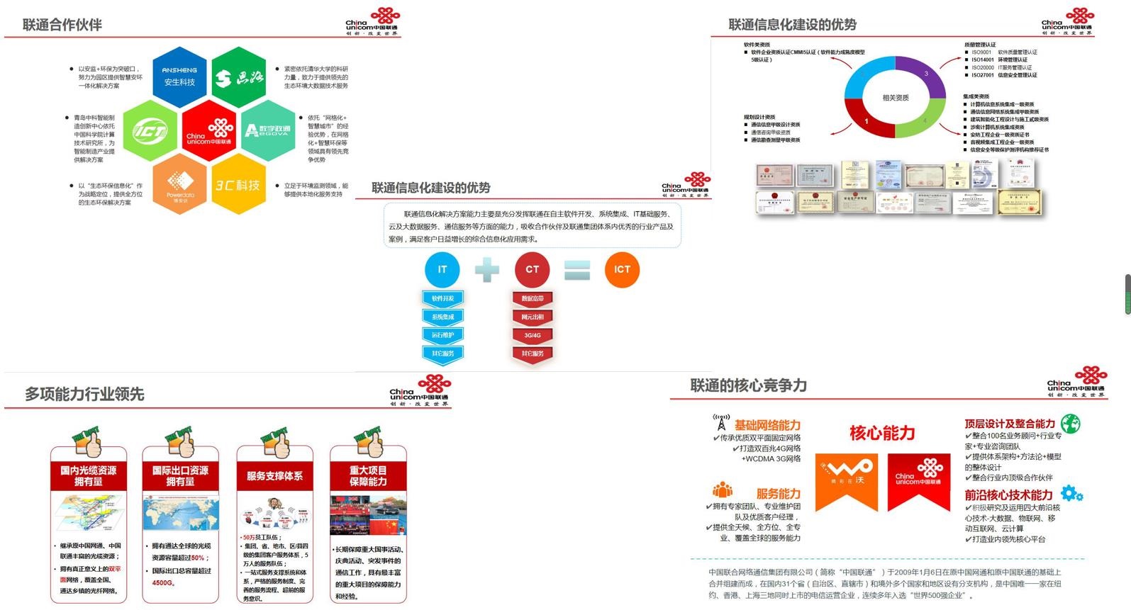 辽宁联通混改最新消息：分析其发展趋势和未来风险