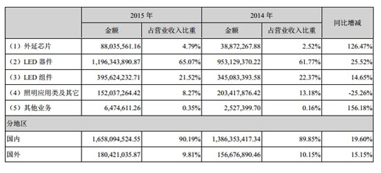 光点最新销量深度解析：市场趋势、销售策略及未来展望