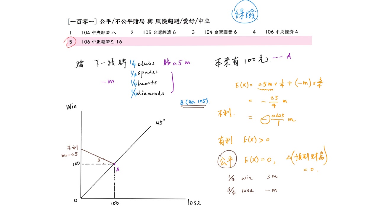 解码最新的泡沫：风险与机遇并存的时代解读