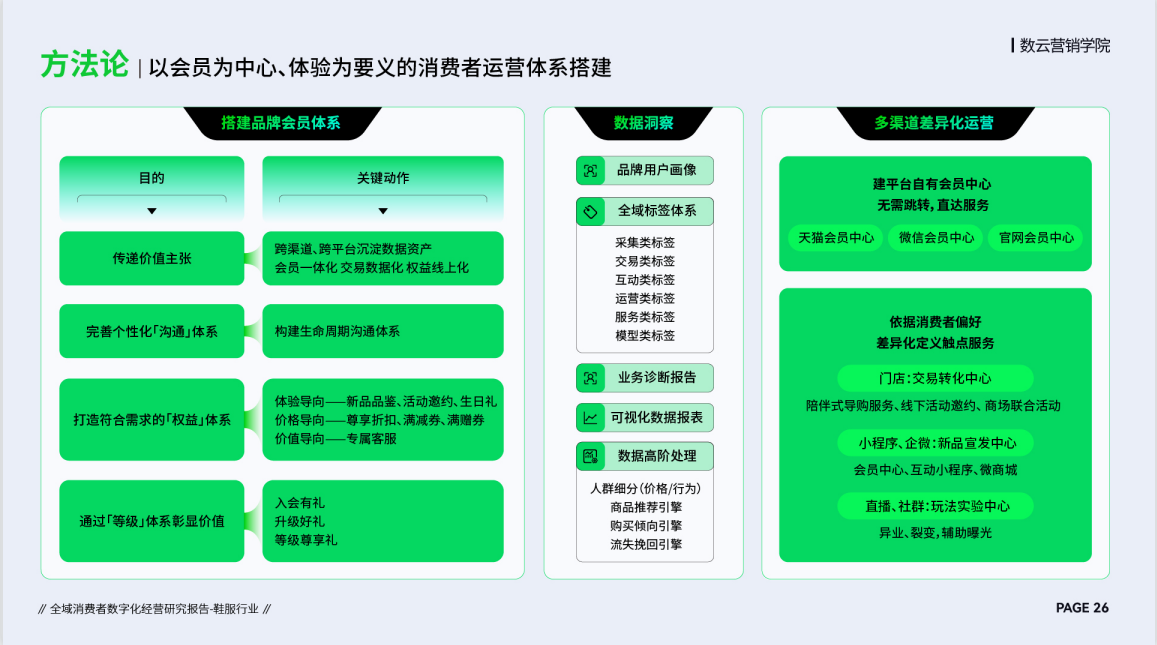 南京最新瘦情资讯：分析当今趋势和未来发展