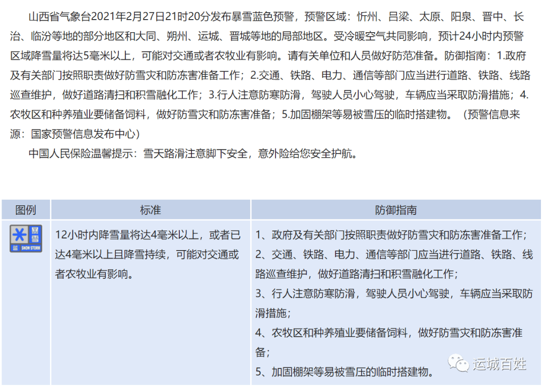 山西气象预警最新：详解预警信息发布机制及应对策略