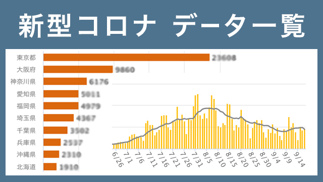 美国最新信息疫情：深度解读病毒变异、疫苗接种与公共卫生应对