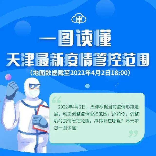 天津疾情最新动态：疫情防控策略调整及社会影响分析