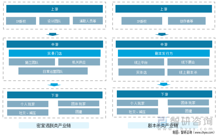 恐怖游戏