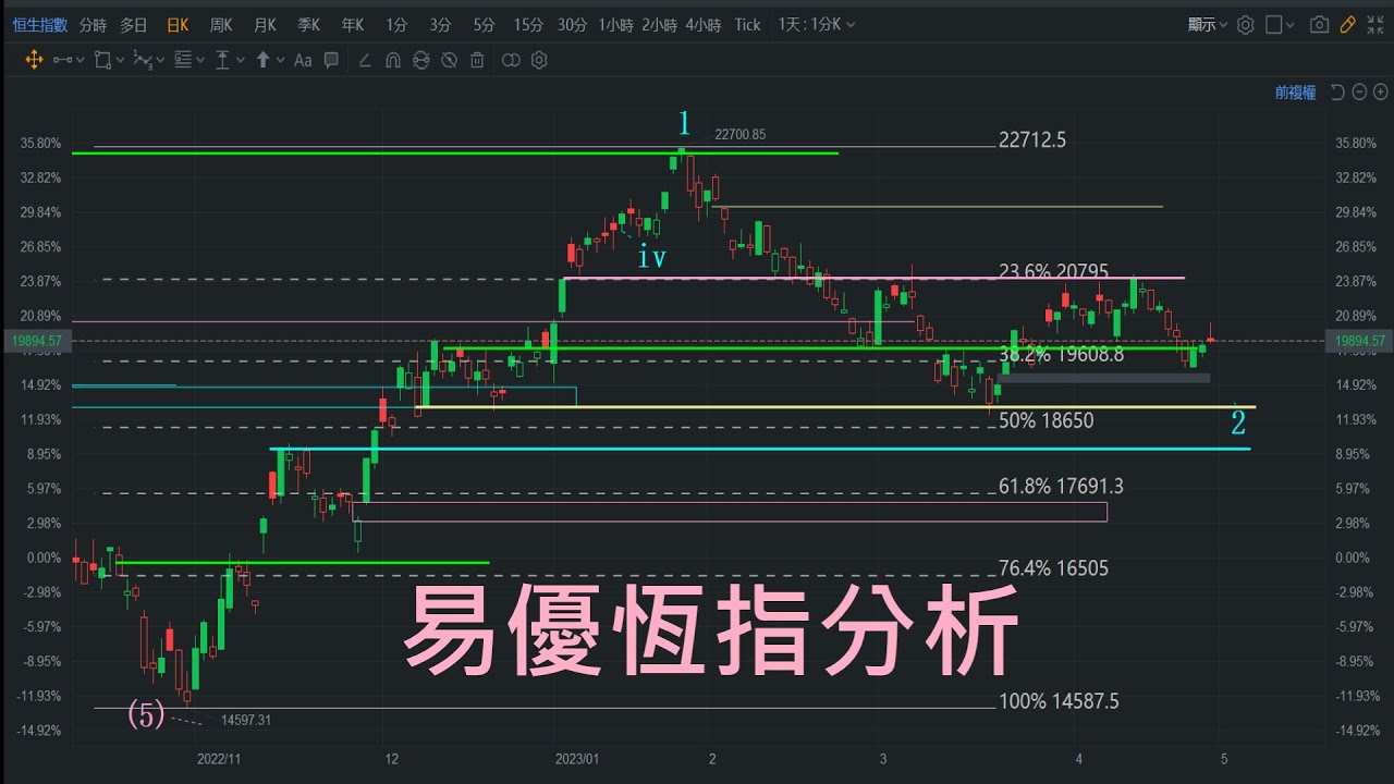 千鑫恒最新动态：深入剖析发展趋势与未来挑战