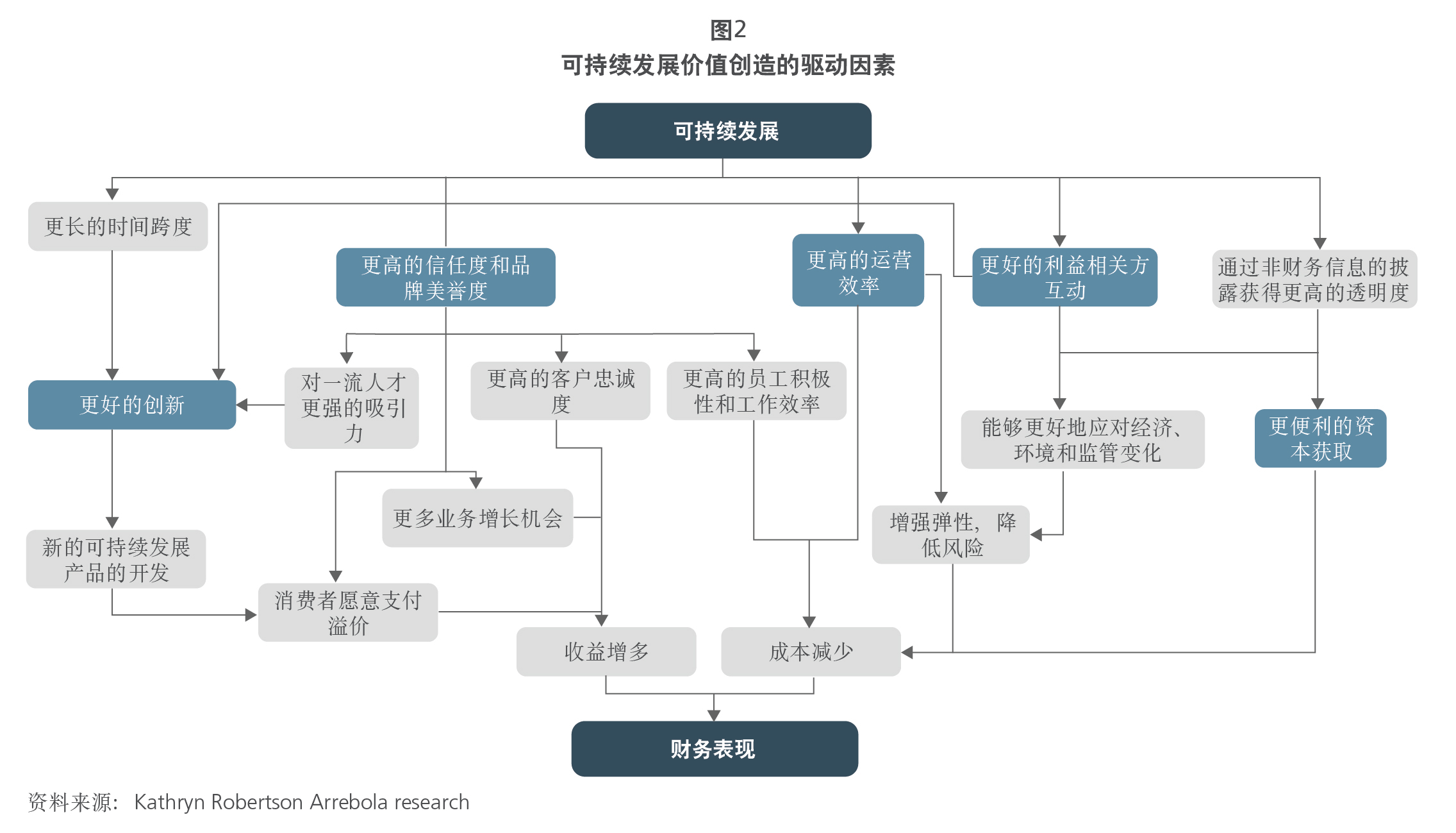 临沧最新规划深度解读：产业升级、生态保护与乡村振兴的战略布局