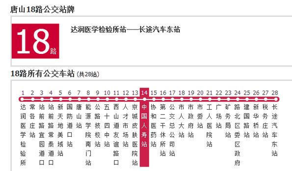 深度解读：最新唐山公交线路调整及未来发展趋势