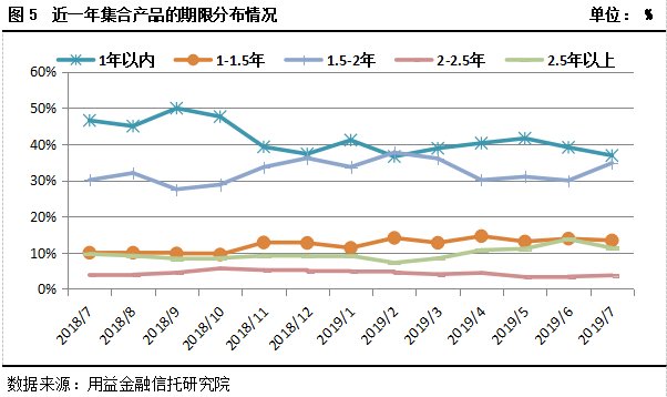 深度解析：最新款拉伸产品趋势及未来发展前景