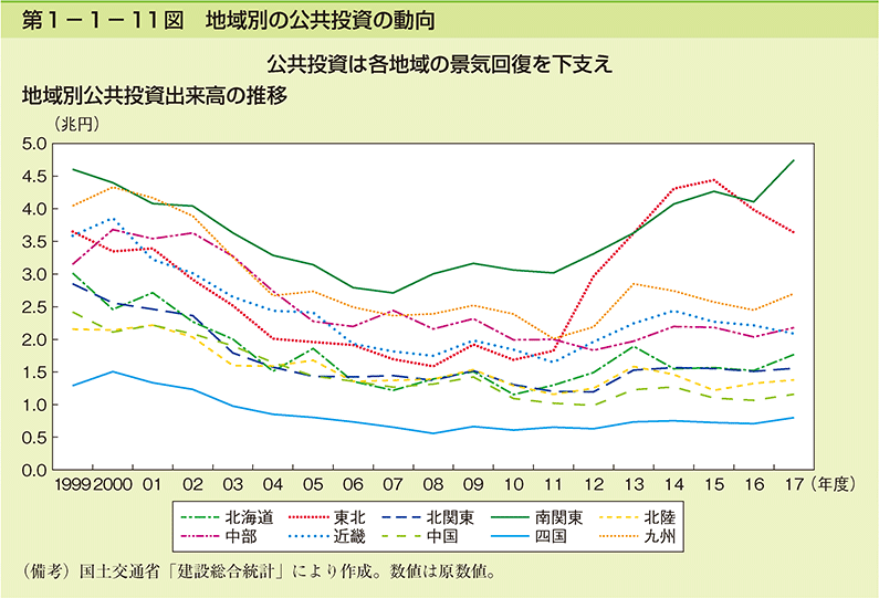 股市最新版深度解读：政策调控、市场趋势与投资策略