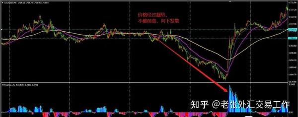 易乾最新消息28日：深度解读及未来发展趋势预测