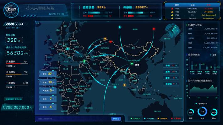 专家组最新动态解读：政策走向、行业影响及未来展望