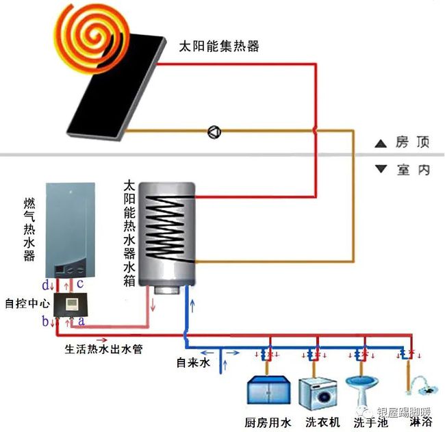 深度解析：最新款水箱技术革新与市场趋势，家用汽车水箱选购指南