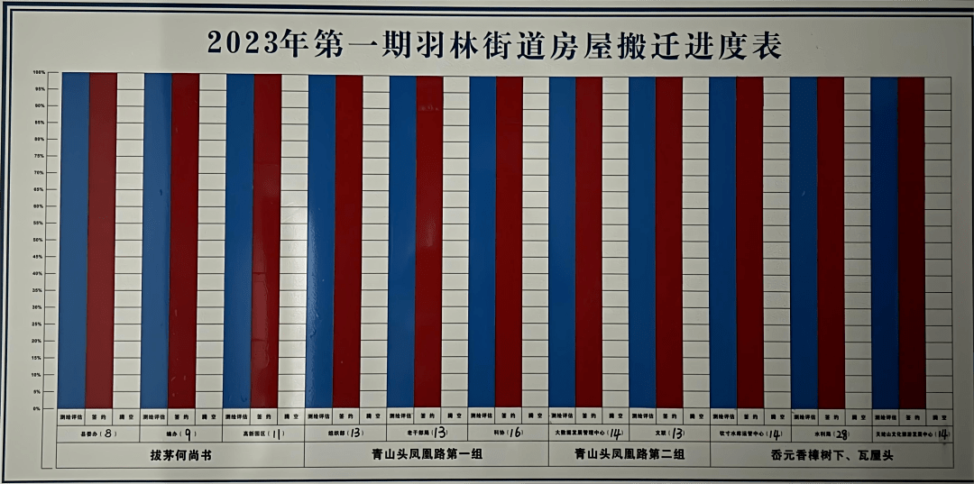 新昌套房出租最新消息：价格走势、区域分析及未来展望