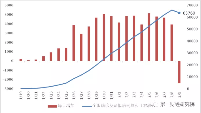 毕节最新病例追踪：疫情防控形势分析及未来展望