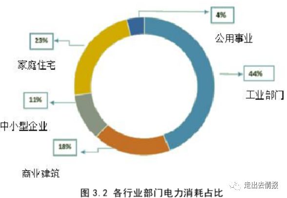 2019年最新投资项目全解析：机遇与挑战并存的投资蓝海