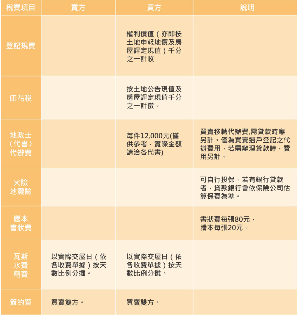 容县房价最新走势分析：区域差异、未来预测及投资建议