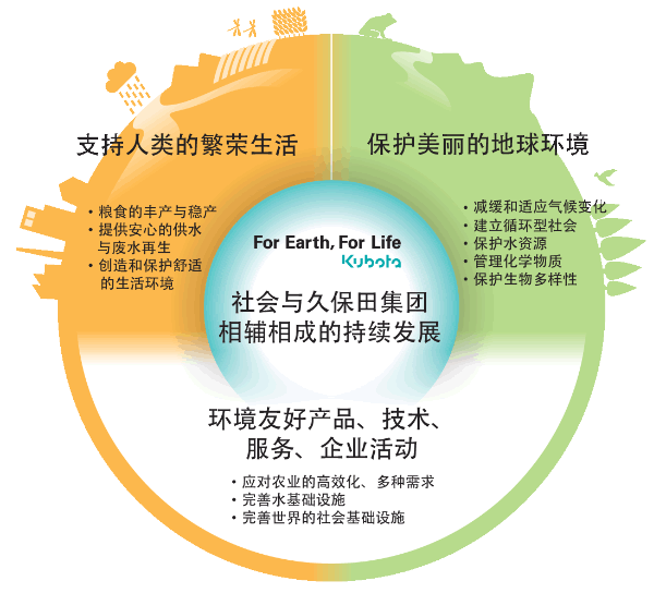 泸州董允坝最新消息：发展现状、未来规划及潜在挑战深度解读