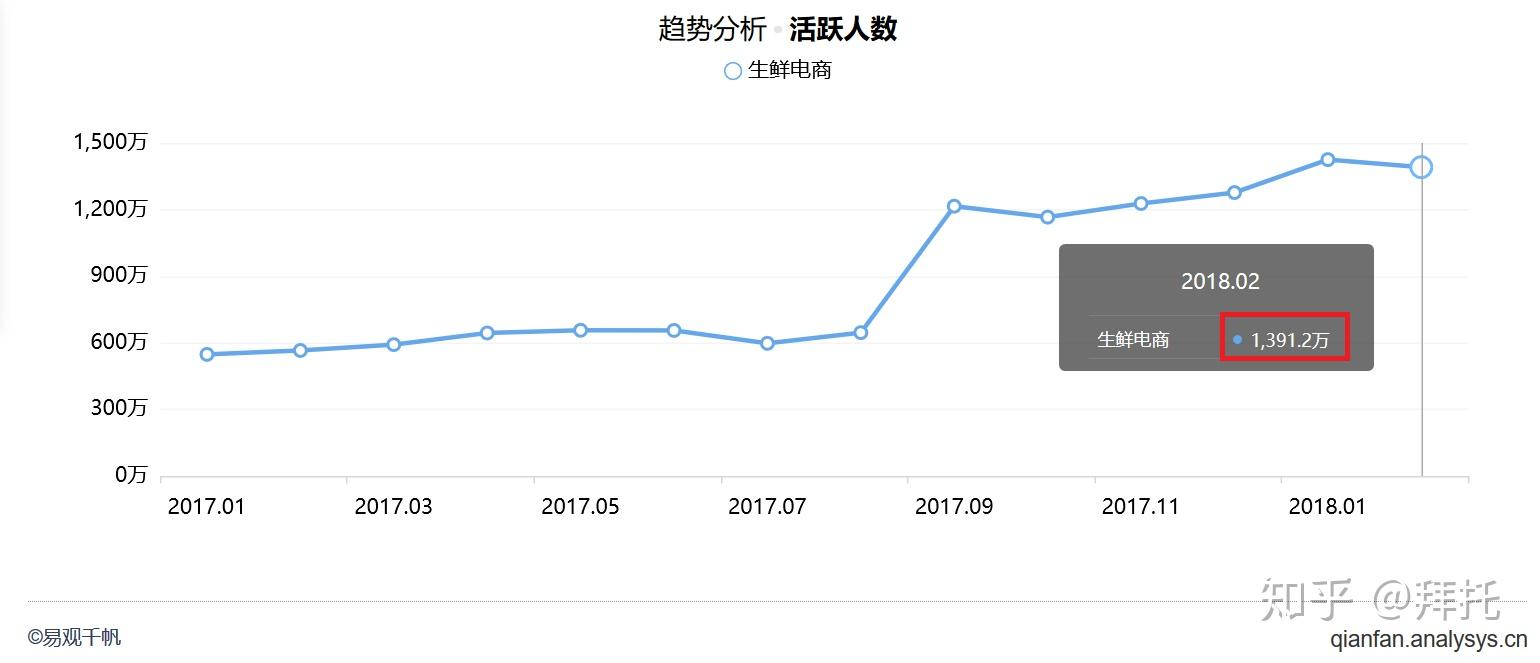 2024最新热门抖音盘点：爆款算法、内容趋势与未来预测