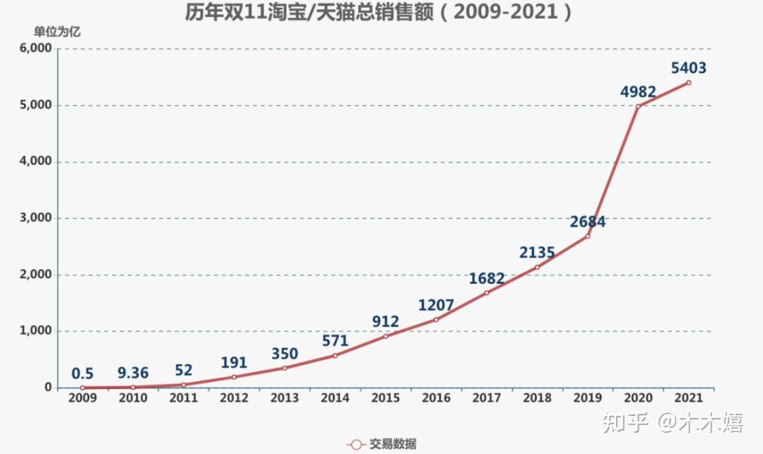 李宁最新疫情冲击：品牌应对策略及未来发展趋势分析