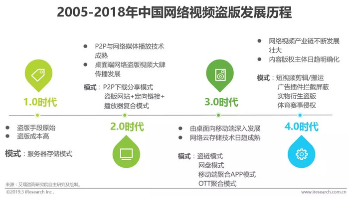 2025年1月30日 第28页